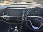 2015 Toyota Kluger Wagon Grande GSU55R
